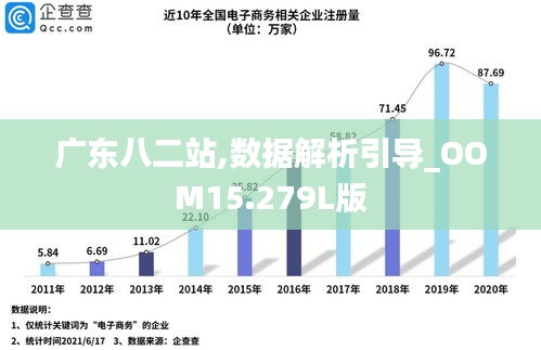 廣東八二站82953ccm,數(shù)據(jù)解析支持計(jì)劃_工具版37.914