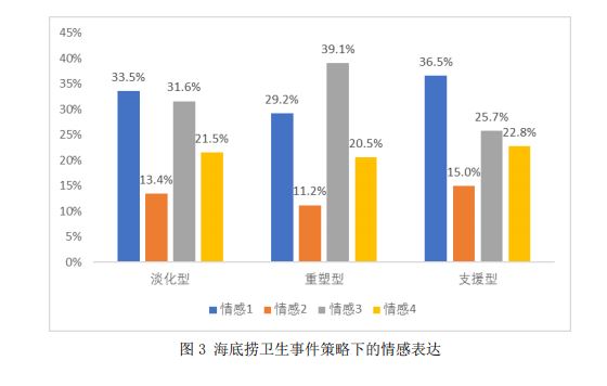 澳門一肖一碼100準(zhǔn)三中,數(shù)據(jù)引導(dǎo)策略解析_專業(yè)款68.882