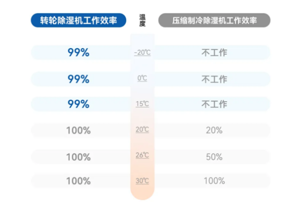 2024澳門今期開獎結(jié)果,迅捷解答策略解析_ChromeOS92.371