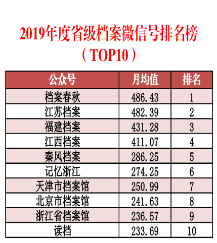 澳門免費公開資料最準的資料,實地驗證分析_復古版79.432