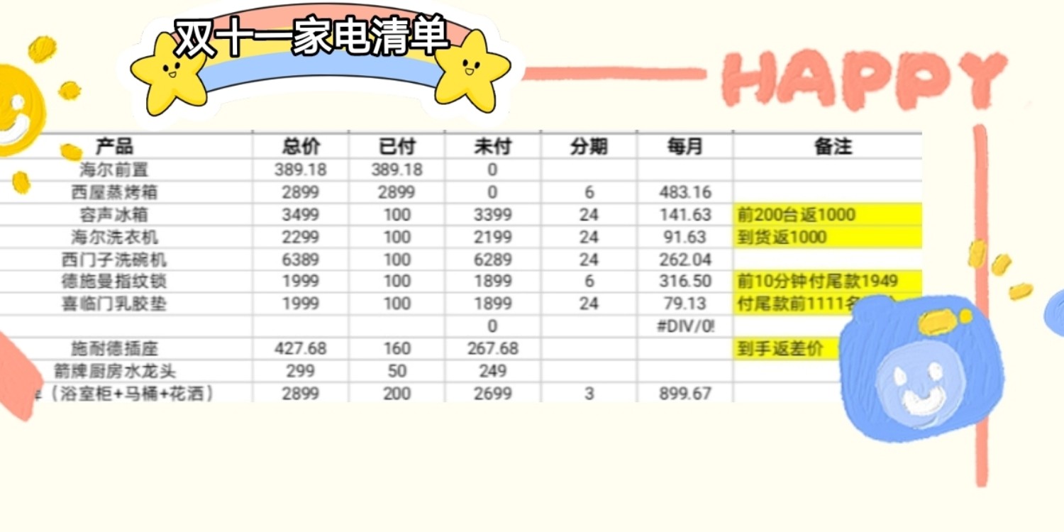 最新家電清單，打造智能舒適居家生活，最新家電清單，打造智能舒適居家生活全攻略