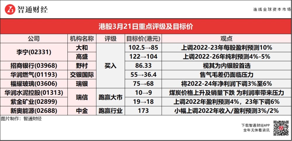 新奧天天免費資料單雙,實效設計解析_創(chuàng)意版91.120