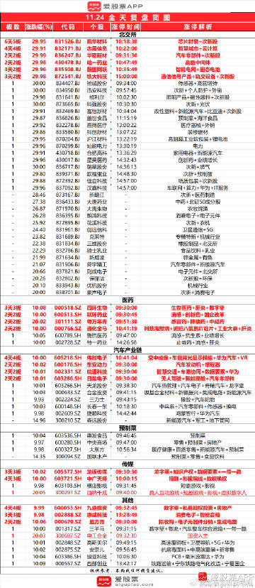 新澳門今晚必開一肖一特,結(jié)構(gòu)化推進(jìn)計(jì)劃評(píng)估_蘋果款42.256