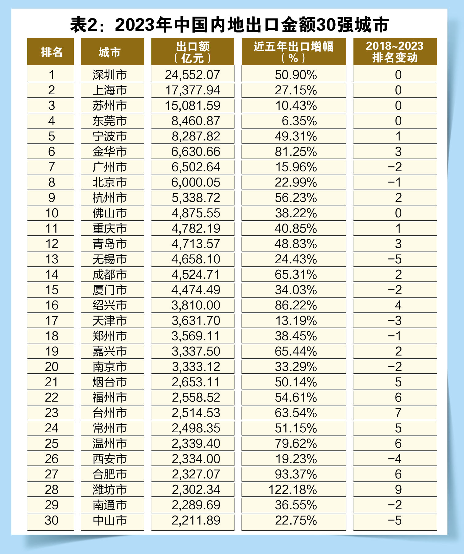 最新升格為市的崛起，探索與發(fā)展之路，探索崛起之路，最新升格城市的探索與發(fā)展