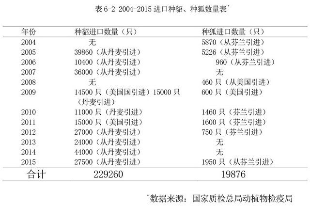 澳彩精準(zhǔn)資料免費長期公開,持久性執(zhí)行策略_運動版22.162