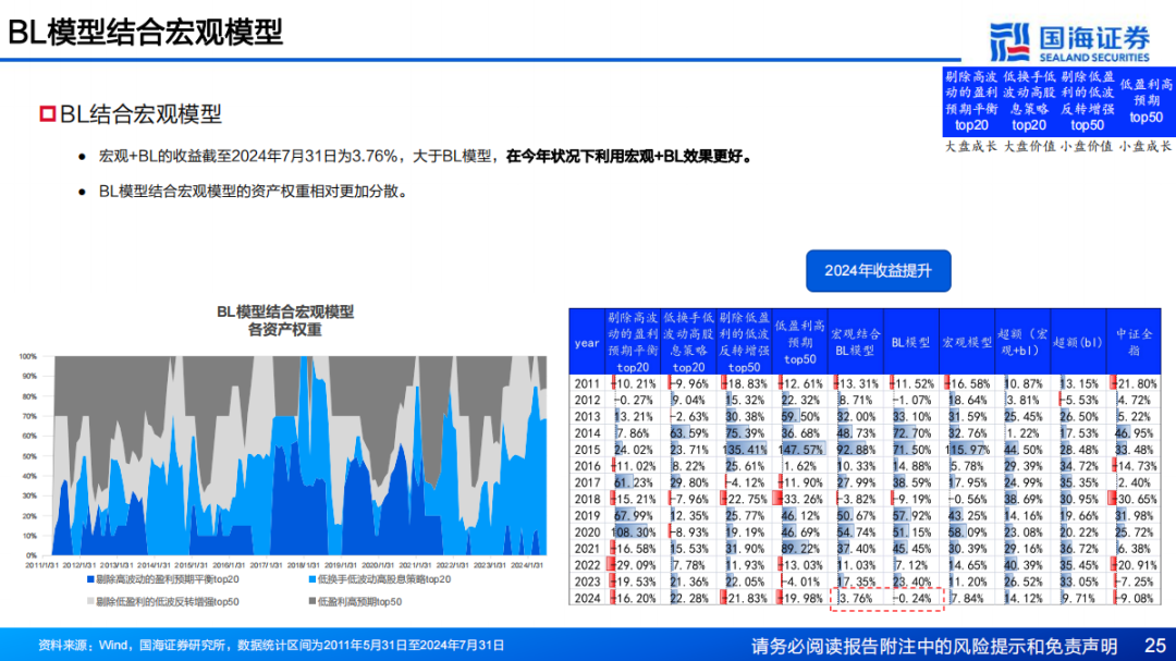 777777788888888最快開獎(jiǎng),全面數(shù)據(jù)策略解析_Linux77.852