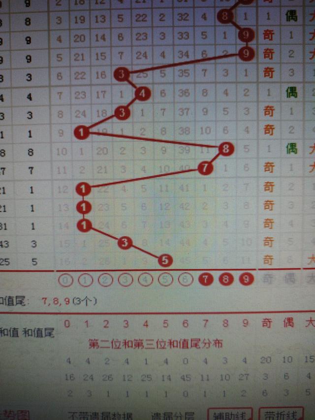 二四六王中王香港資料,前沿研究解釋定義_豪華版8.714