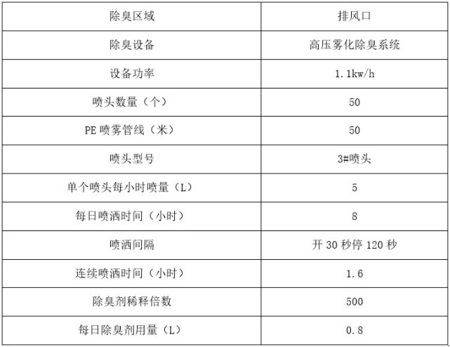 2024新澳免費(fèi)資料五不中資料,實(shí)地策略驗(yàn)證計(jì)劃_D版71.87