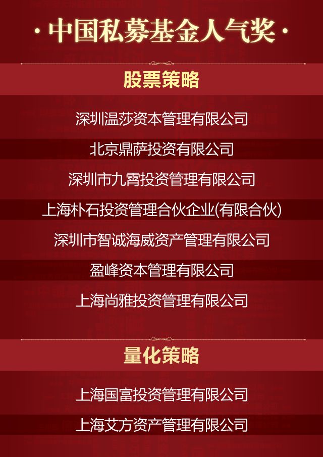 最新的基金獎，探索榮譽背后的力量與智慧，基金獎背后的力量與智慧，榮譽探索之旅