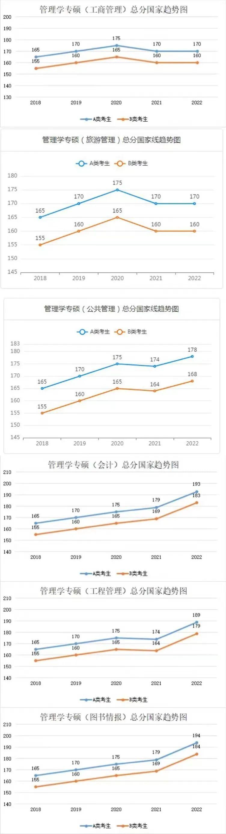 考研，挑戰(zhàn)與機遇并存的路途，考研之路，挑戰(zhàn)與機遇并存