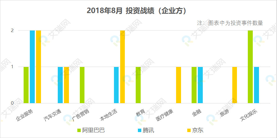 IPO最后一輪融資，企業(yè)走向資本市場的終極沖刺，企業(yè)資本市場終極沖刺，IPO最后一輪融資之路