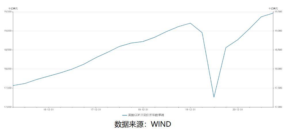 美債收益率普遍微幅上漲，市場趨勢與影響分析，美債收益率微幅上漲，市場趨勢及影響深度解析