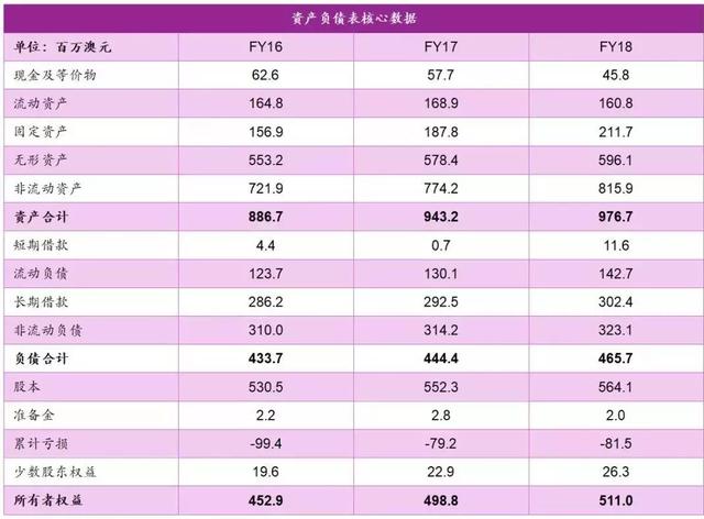 新澳準資料免費提供,快速響應計劃分析_復刻款23.544