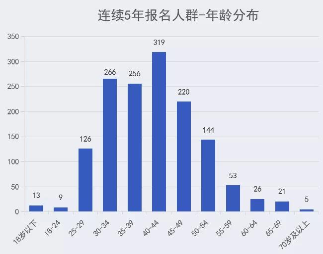 2024澳門特馬今晚開獎56期的,實地數據驗證策略_基礎版59.891