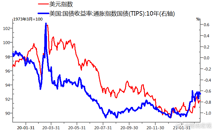 美債收益率反彈提振美元，全球經(jīng)濟(jì)影響與市場動(dòng)態(tài)分析，美債收益率反彈提振美元，全球經(jīng)濟(jì)影響與市場動(dòng)態(tài)深度解析