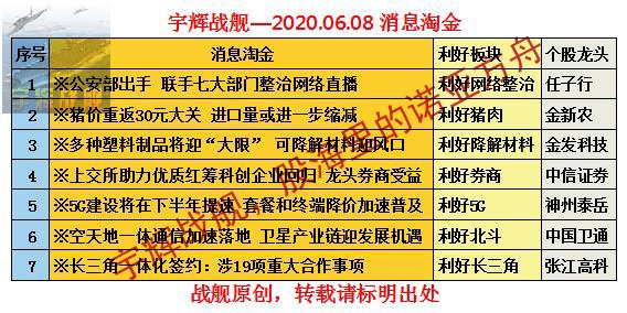 2024澳彩免費(fèi)公開資料查詢,數(shù)據(jù)整合實施方案_影像版13.744