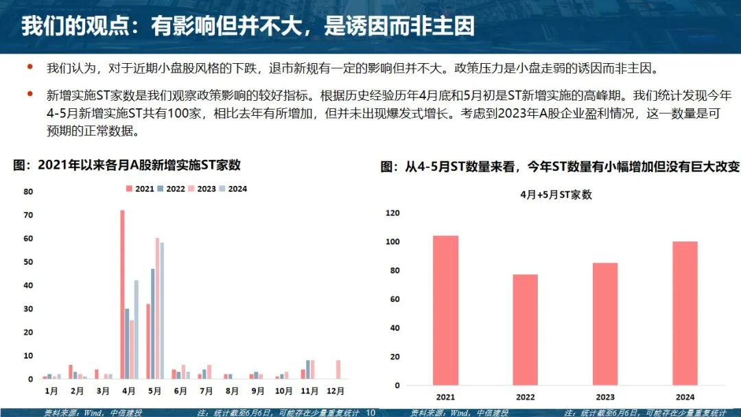 中信建投，國(guó)內(nèi)政策發(fā)力新動(dòng)向分析，中信建投深度解析，國(guó)內(nèi)政策發(fā)力新動(dòng)向