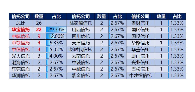 中信建投研報解讀，洞悉行業(yè)趨勢，引領(lǐng)投資策略，中信建投研報深度解析，引領(lǐng)行業(yè)趨勢與投資策略的洞察之眼