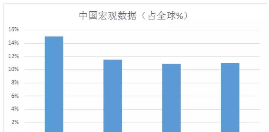 大批外資即將涌入新，機(jī)遇與挑戰(zhàn)并存，外資涌入新，機(jī)遇與挑戰(zhàn)并存的時(shí)代