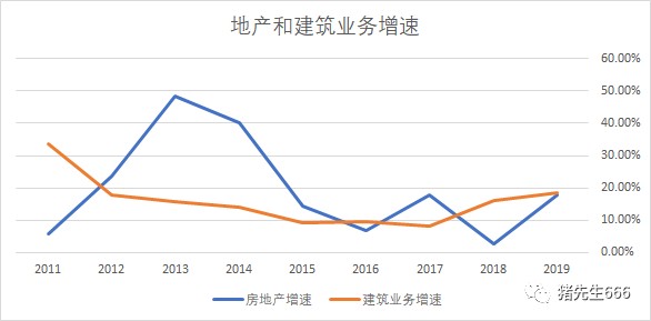 中國(guó)海外發(fā)展上漲，趨勢(shì)、機(jī)遇與挑戰(zhàn)，中國(guó)海外發(fā)展上漲，趨勢(shì)、機(jī)遇與挑戰(zhàn)分析