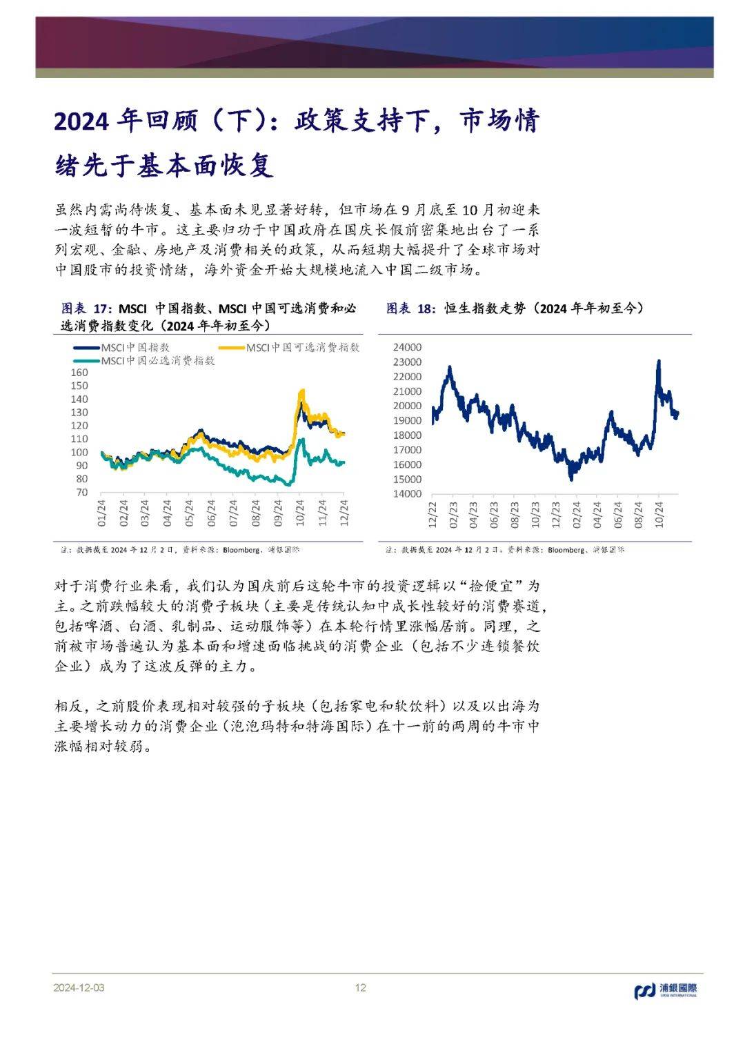 外資樂觀展望2025年經(jīng)濟(jì)前景，外資展望2025年經(jīng)濟(jì)前景樂觀