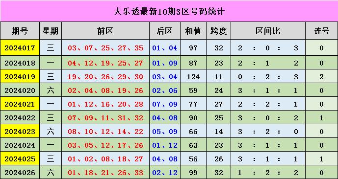 新澳門(mén)彩出號(hào)綜合走勢(shì)圖表與賭博活動(dòng)的違法犯罪問(wèn)題，澳門(mén)彩票走勢(shì)圖表與賭博活動(dòng)的犯罪問(wèn)題探討