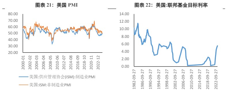 美債收益率觸頂回落熱的深度解析，美債收益率觸頂回落現(xiàn)象深度解析