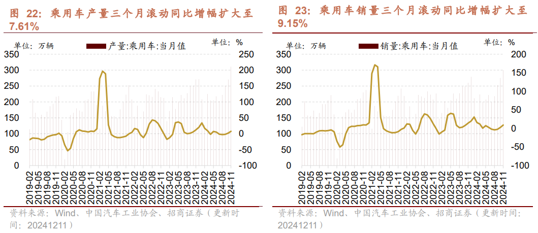 韓國十一月出口增速出現(xiàn)放緩，影響因素與未來展望，韓國十一月出口增速放緩，影響因素及未來展望分析