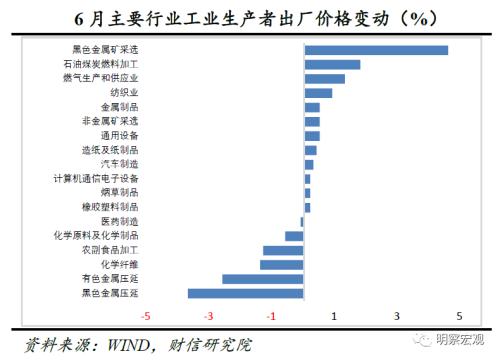 韓國11月PPI數(shù)據(jù)詳情的深度解讀，韓國11月PPI數(shù)據(jù)深度解讀與分析