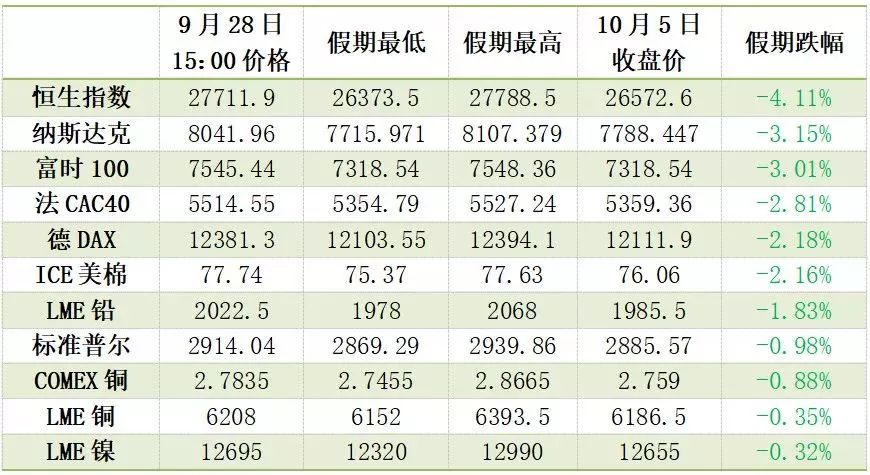 新澳門一碼一碼100準(zhǔn)確