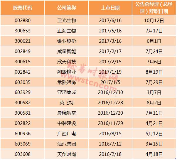 揭秘新澳彩資料，免費(fèi)長(zhǎng)期公開背后的秘密與真相，揭秘新澳彩資料背后的犯罪真相與秘密調(diào)查揭秘免費(fèi)公開背后的犯罪真相