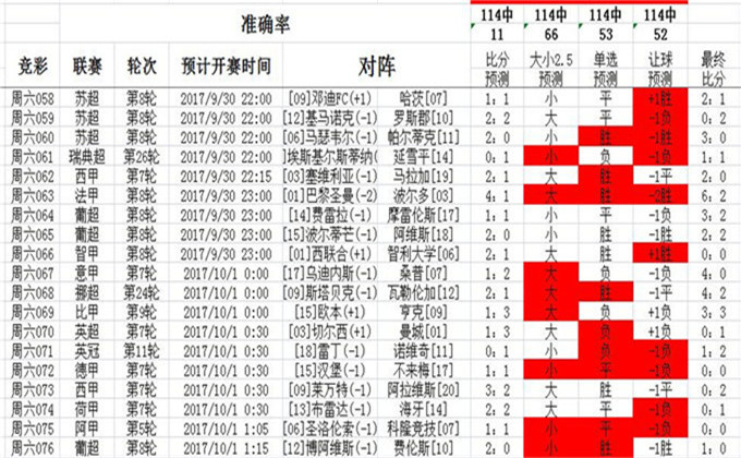 警惕網(wǎng)絡(luò)賭博風(fēng)險(xiǎn)，新澳彩資料免費(fèi)長(zhǎng)期公開的危害與警示，警惕網(wǎng)絡(luò)賭博風(fēng)險(xiǎn)，新澳彩資料的危害與警示