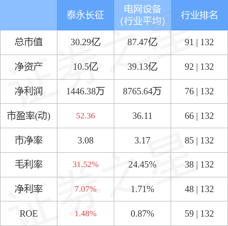 泰永長征，國企身份與責(zé)任的體現(xiàn)，泰永長征，國企身份下的責(zé)任與擔(dān)當(dāng)