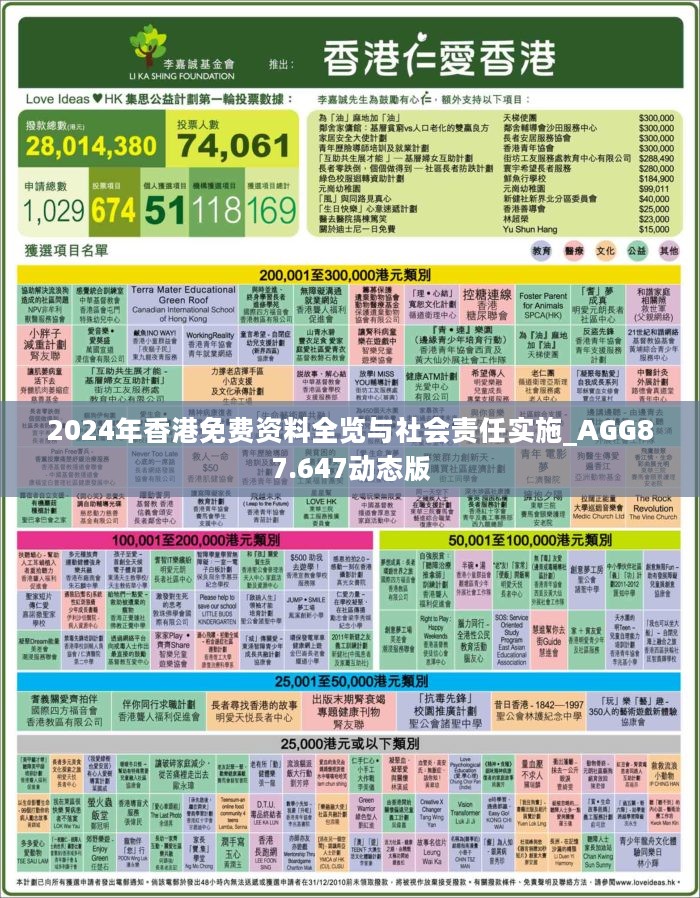 邁向知識(shí)共享的未來，2024正版資料免費(fèi)大全展望，邁向知識(shí)共享的未來，2024正版資料免費(fèi)大全展望與期待