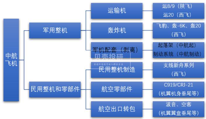 關(guān)于000768公司重組的最新消息分析，000768公司重組最新動(dòng)態(tài)分析