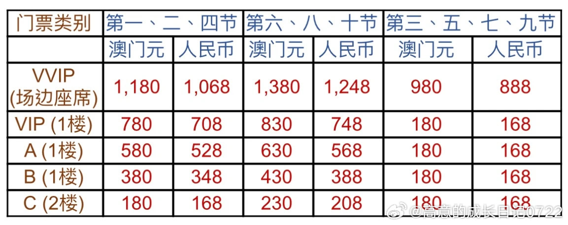 關(guān)于澳門正版資料免費大全的探討與警示——警惕違法犯罪問題的重要性，澳門正版資料免費大全背后的警示，警惕違法犯罪風(fēng)險的重要性探討