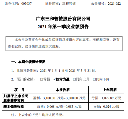 三和管樁上市時間解析，機遇與挑戰(zhàn)并存的企業(yè)成長之路，三和管樁上市之路，機遇與挑戰(zhàn)并存的企業(yè)成長解析