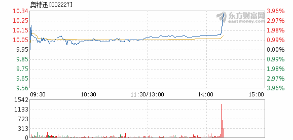 新機(jī)遇與挑戰(zhàn)