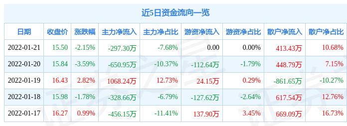 奧特迅（002227）股吧，股市風(fēng)云中的一股新勢(shì)力，奧特迅股市新勢(shì)力，股吧風(fēng)云涌動(dòng)