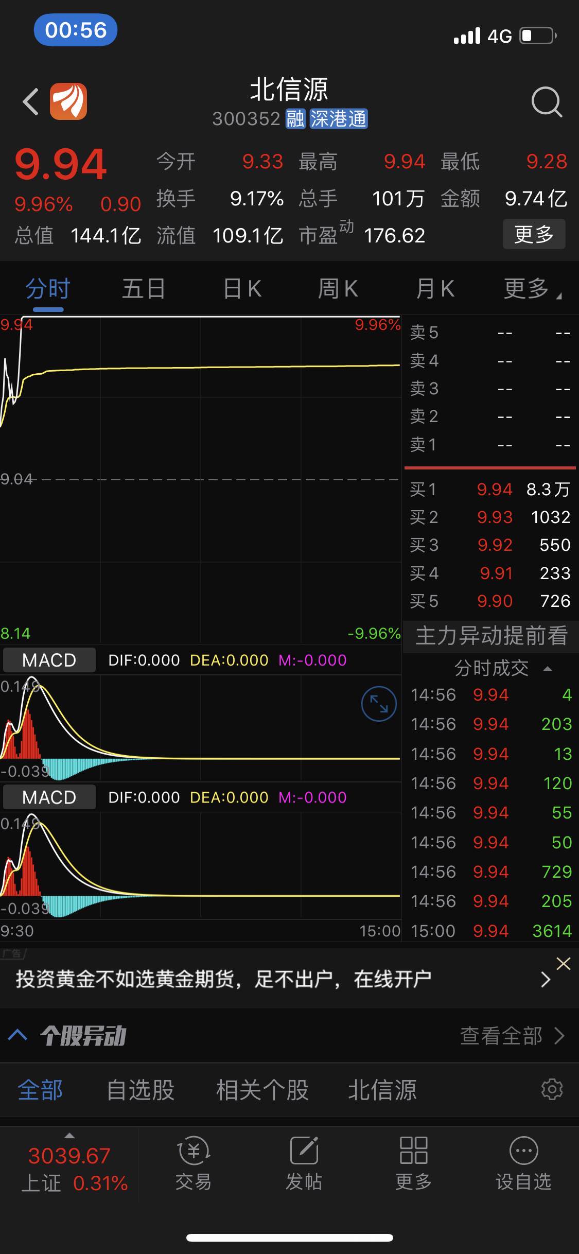 北信源股價(jià)未來(lái)預(yù)估，多維度分析與展望，北信源股價(jià)多維度分析與未來(lái)展望，預(yù)估及展望