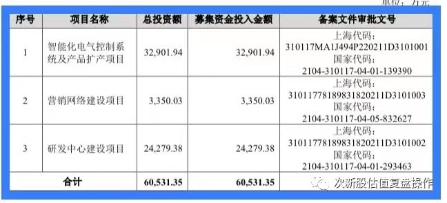 宏英智能最新消息，引領(lǐng)科技前沿，塑造未來智能生態(tài)，宏英智能引領(lǐng)科技前沿，塑造未來智能生態(tài)新篇章