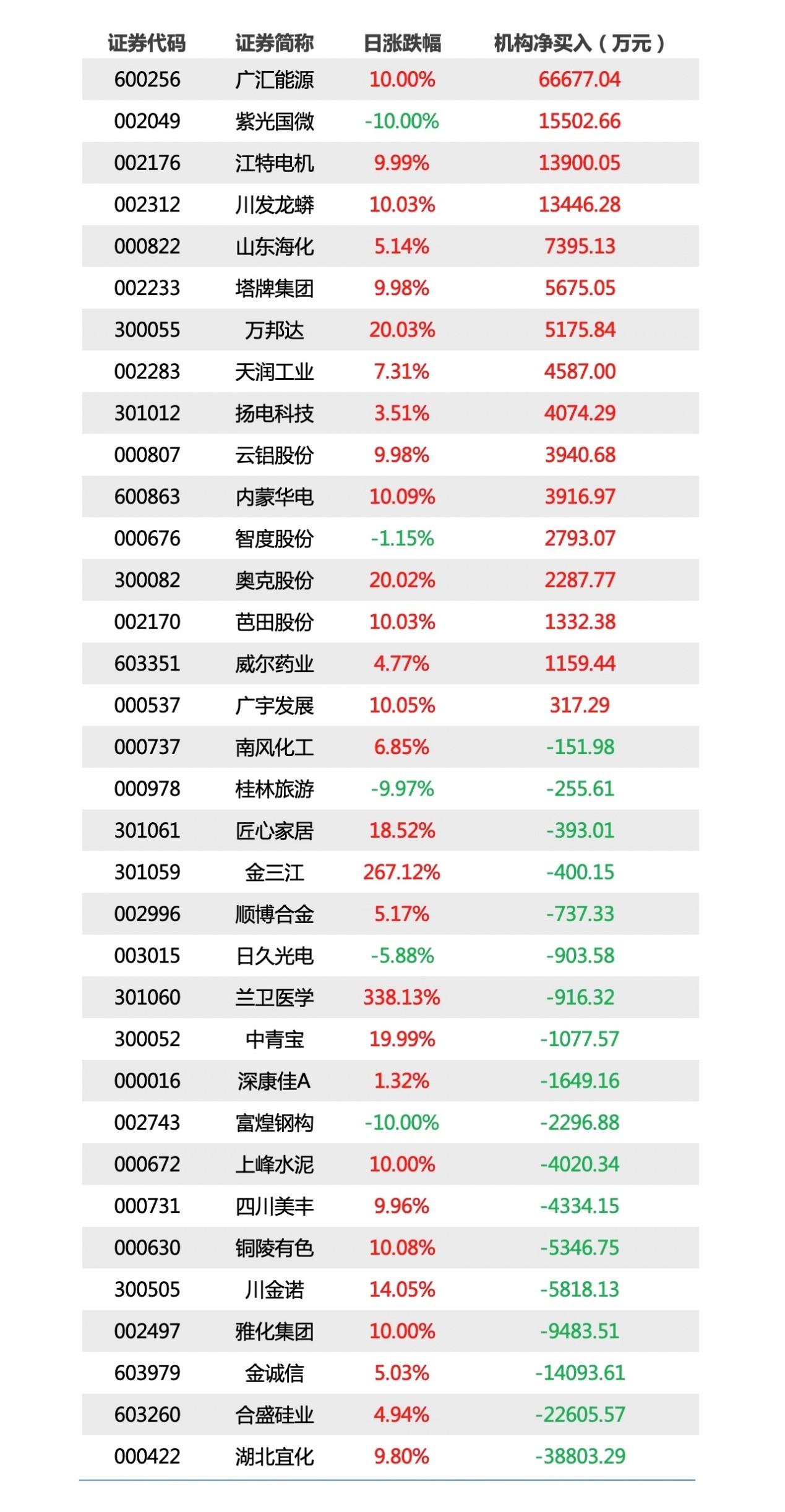 江特電機(jī)股票，市場(chǎng)趨勢(shì)與投資分析，江特電機(jī)股票市場(chǎng)趨勢(shì)及投資策略分析