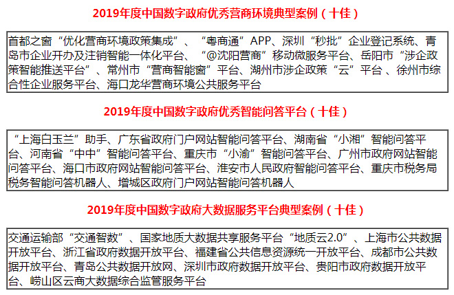 精準(zhǔn)一肖100%免費,綜合計劃評估說明_手游版18.282