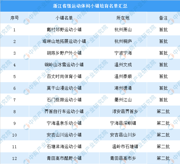 admin 第160頁