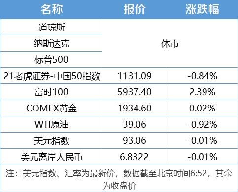 香港二四六天天開獎(jiǎng)免費(fèi)查詢結(jié)果,統(tǒng)計(jì)解答解釋定義_尊享款33.525