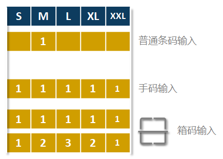 管家婆一碼一肖資料免費(fèi)大全,預(yù)測分析說明_SP34.179