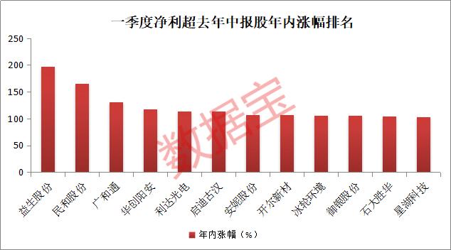 廣和通今日股價分析，廣和通今日股價走勢解析