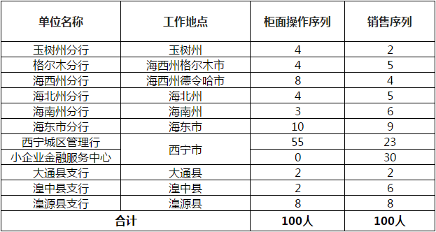 2024新奧彩開獎結果記錄,實效策略解析_試用版95.303