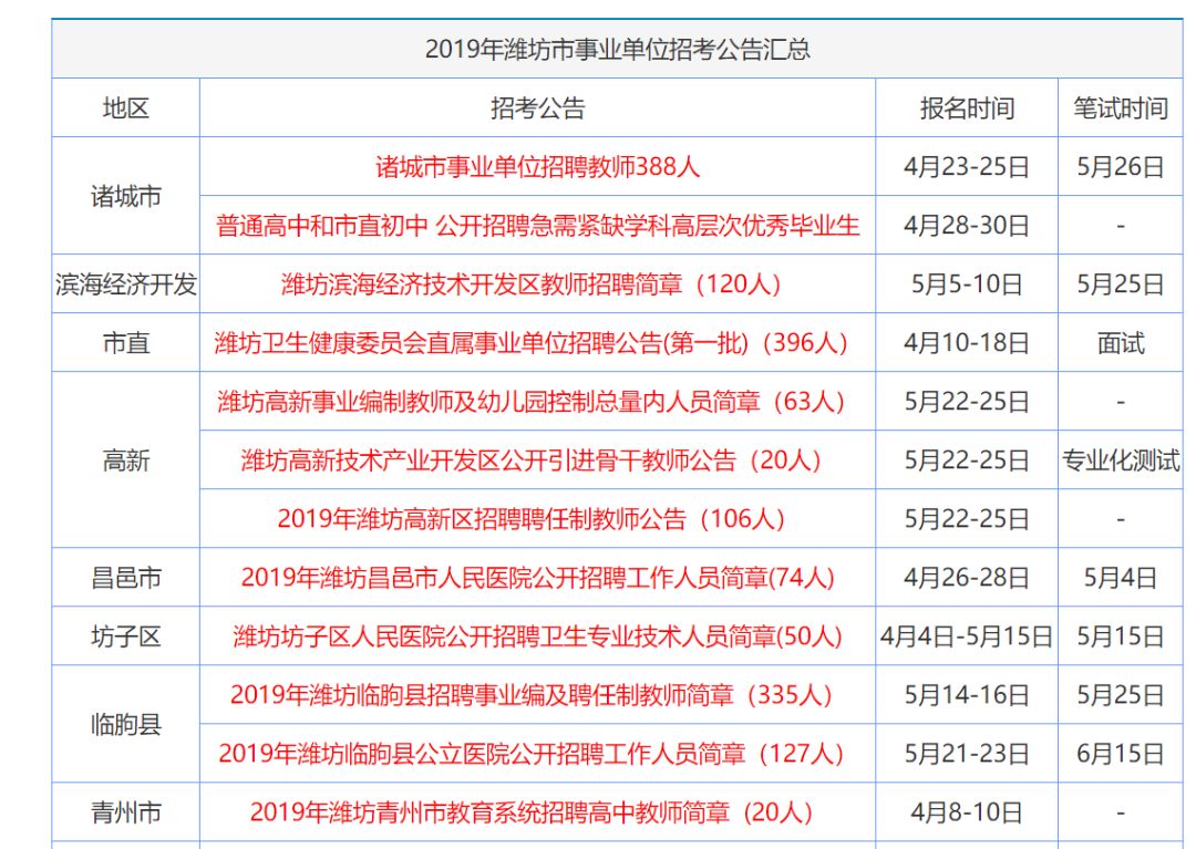 香港資料大全正版資料2024年免費,深入數(shù)據(jù)應(yīng)用解析_4DM26.82