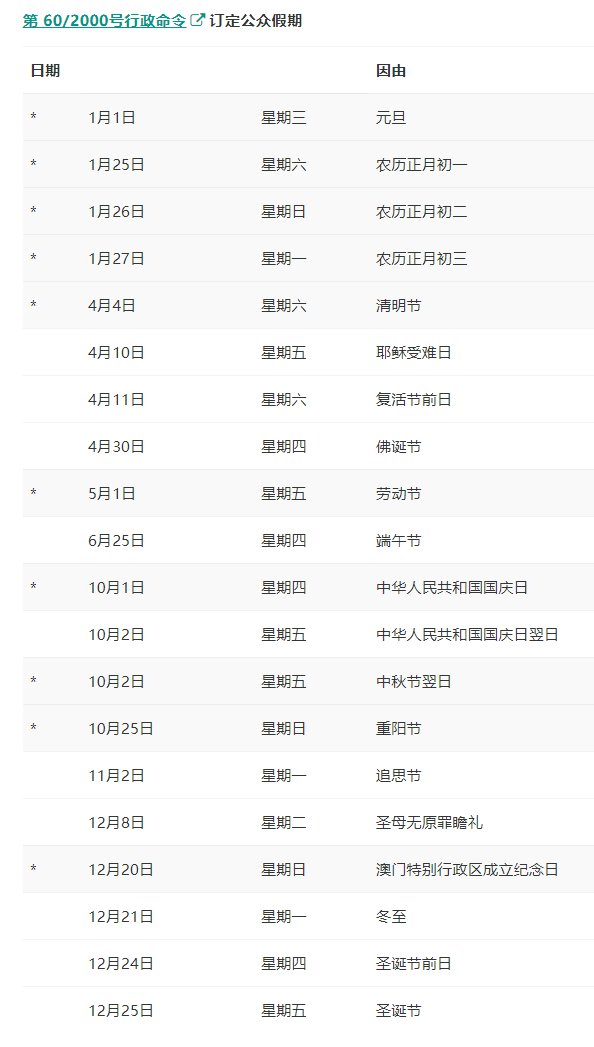 澳門二四六免費資料大全499,快速解答計劃設(shè)計_KP44.365